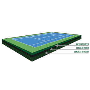 GreenSet Grand Prix