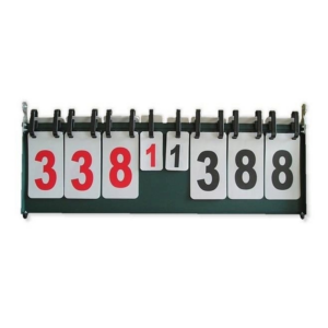 Meteor scoreboard